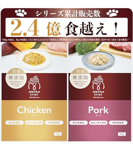 Amazon.co.jp: 和漢みらいのドッグフード（ウェット）【低たんぱく